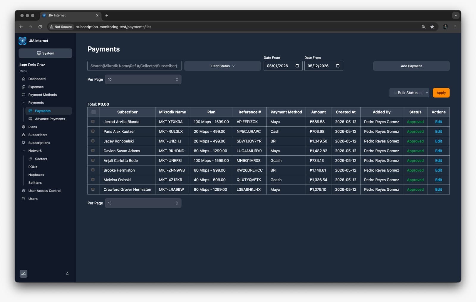 Payments