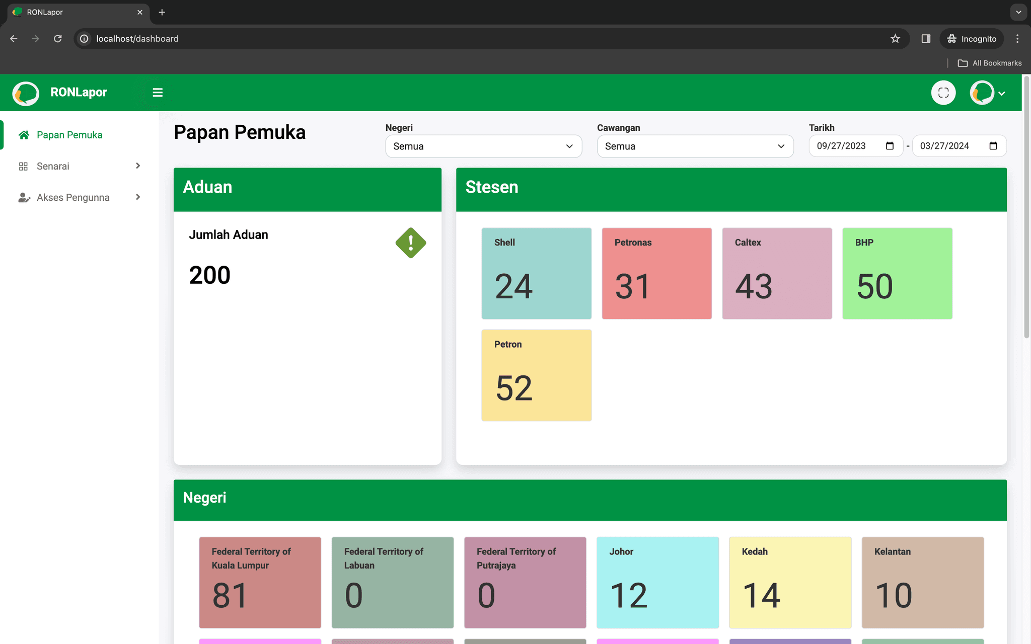 Dashboard