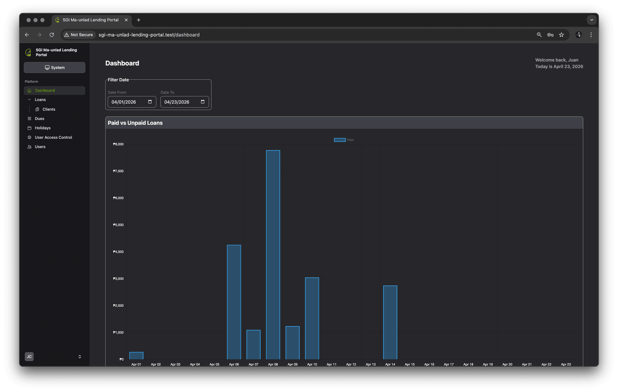 Dashboard (Part 1)